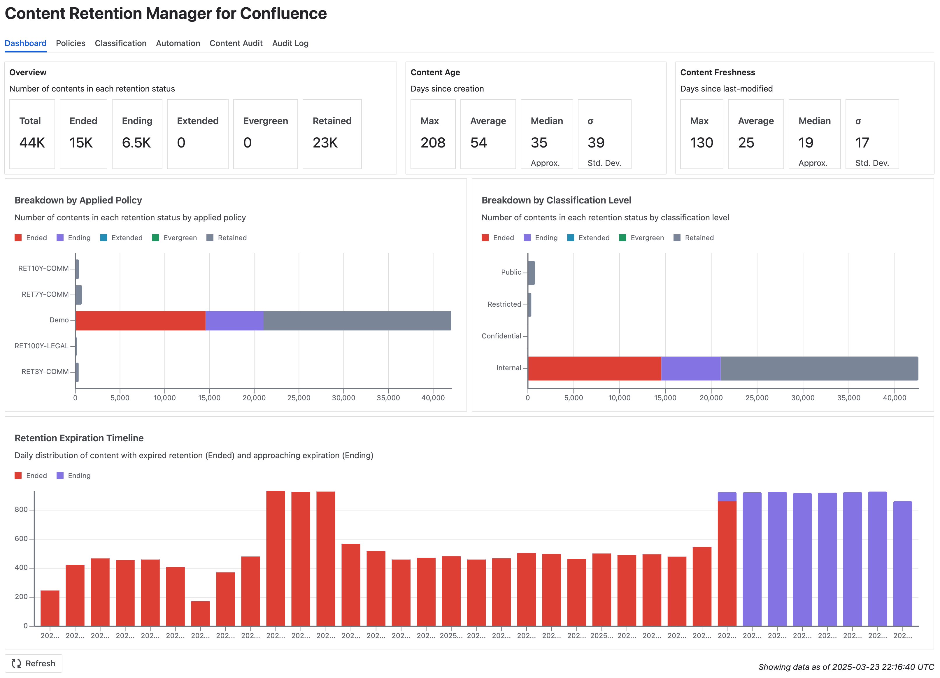 dashboard.png