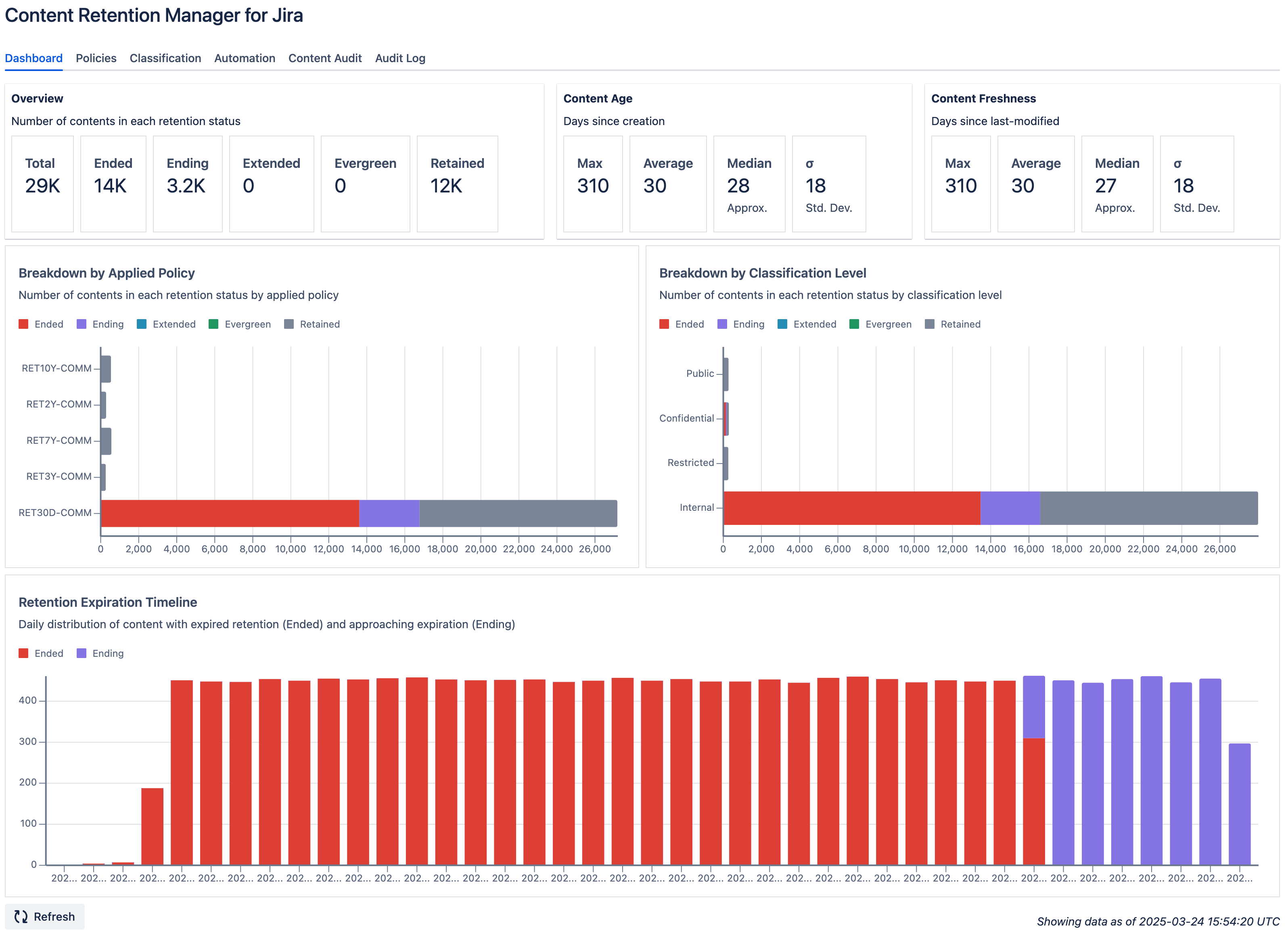 dashboard.png